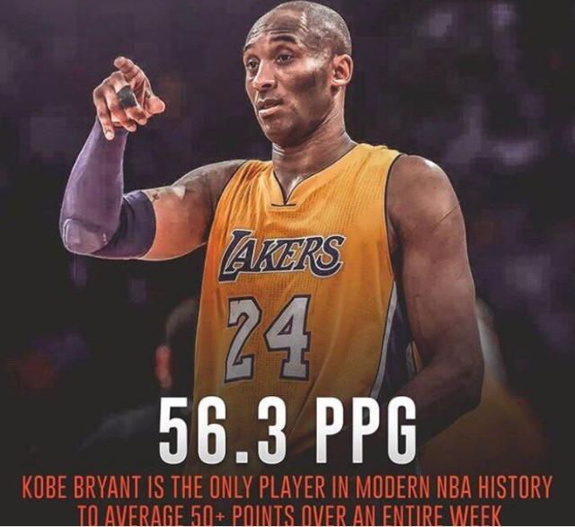 nba现役单场最高分,nba历史单场得分排名