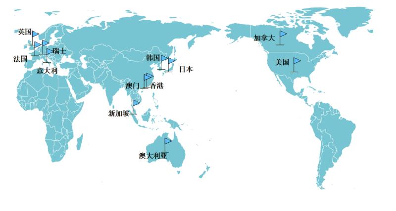 图:“北京大妞”出境旅游热门目的地