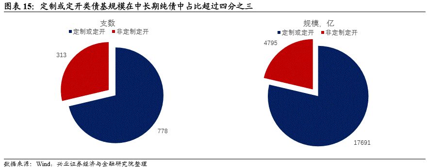 「利升国际官手机版」中国的房价还能跌回2016年吗?地产大佬一句话点透