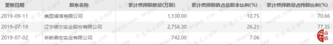 澳门赌场氧气-男子参与斗殴被砖头砸伤申诉20年 最高检开听证会