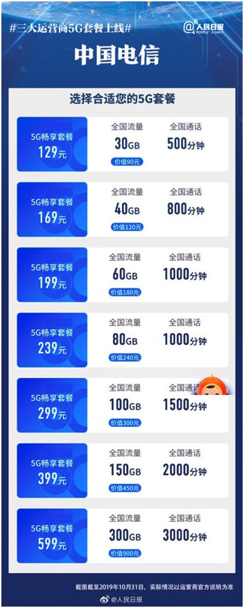 伟德账号交易 不请设计师不做全包,自己把控家装设计到底有没有落地可能性
