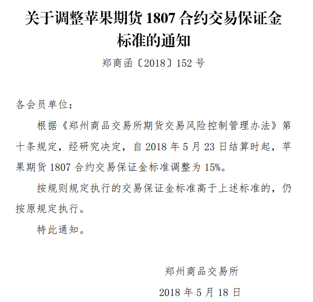 郑商所:调整苹果期货1807合约保证金标准为1
