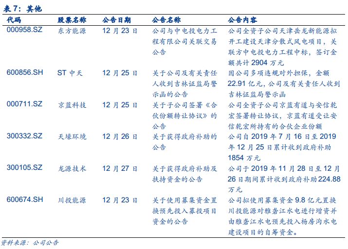 十三五是哪几年到哪几年收官 7897-imkzenp5833263.jpg