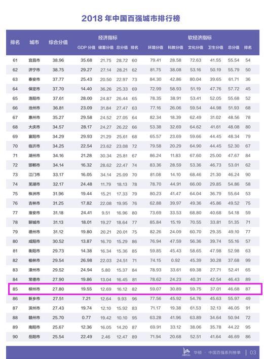 广西省地图_2018广西省gdp(2)
