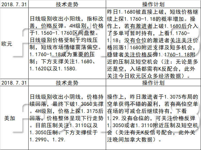有哪些关注GDP的利益体_求关注图片(3)