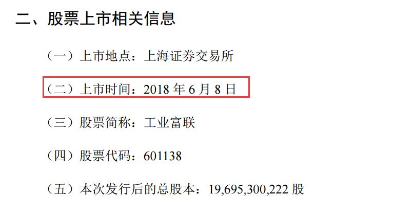 工业富联周五上市:都在猜有多少涨停 概念股已