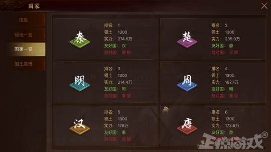 �������Σ�ʷ����ɧ������Ϸ����ȫ����һ�޶���������Ǯ���򲻵���