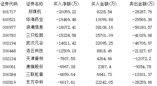 江浙经济总量前20_歼-20(2)