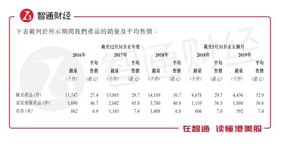 逢战必赢口号|38岁全智贤终于营业,新画报秀出迷人天鹅颈,穿简约针织过分优雅