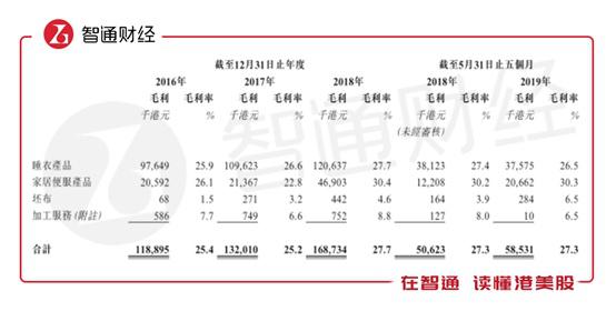 英利赌场怎么样-全球青少年帆船顶尖赛事来深圳了!Topper世锦赛首次在中国举办
