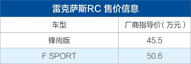 速递!新鲜的“50-70万日系车“资讯全在这，看我就够了