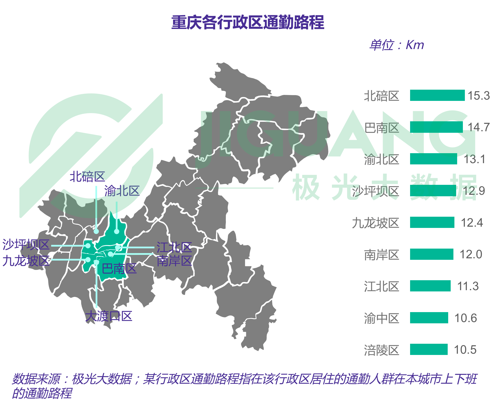 2018年重庆各区县经济总量_重庆各区县地图(3)