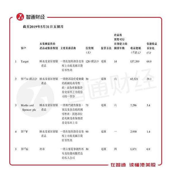 国美娱乐场安卓版 新加坡总理李显龙:美须接受阻挡中国崛起是不可能的