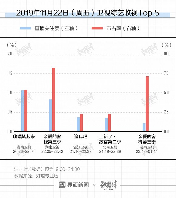 手机赌博平台代理 国庆档电影票房破42亿元