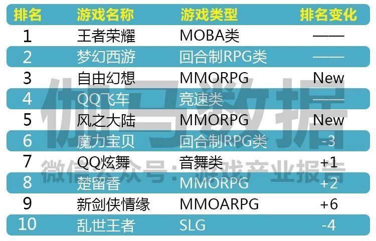 薪水算GDP中的那部分_我们对于美国经济增长的研究经验框架(3)