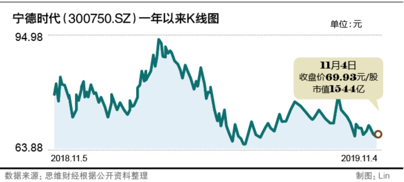 赌船奇遇童先生_巴克利:每次见面会跟斯特恩道谢,他是一个父亲般的人物