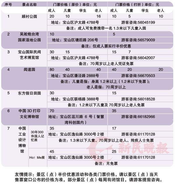 2018上海邮轮旅游节来啦!景点门票半价优惠我们帮你找齐了!