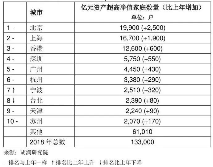 乐赢信誉官网,台湾经济景气信号分数下滑 外销持续疲软