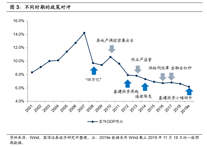 GDP6检测_从GDP6.9 看未来国内玉米之路如何走(2)