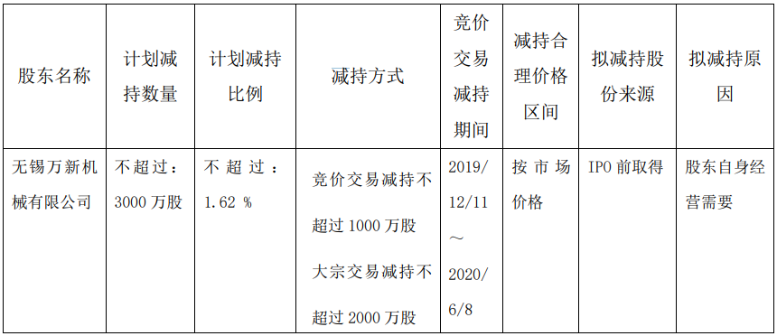 意大利有多少赌场|日本真有点懵 这么赔小心特朗普还是翻脸了