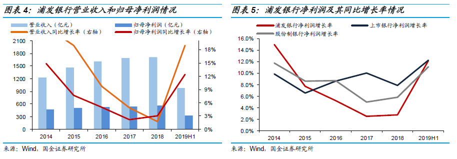 龙8娱乐场在线开户 - 避险情绪反复 金价上下两难