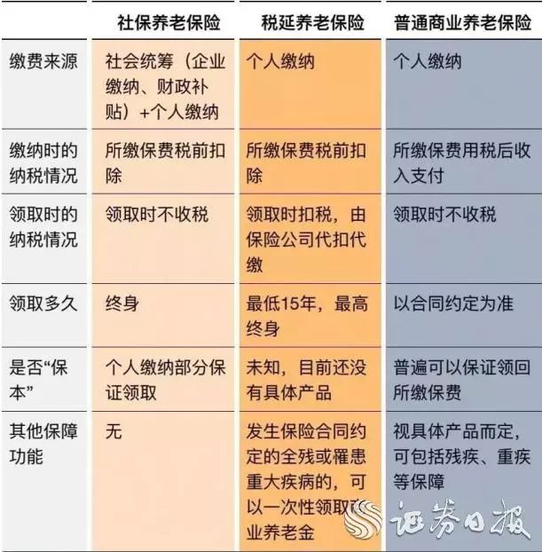 保险巨头中国太平洋人寿保险宣布16亿元投资