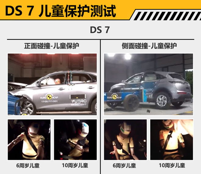 让孩子们的出行更安全!6款热门SUV儿童保护测试