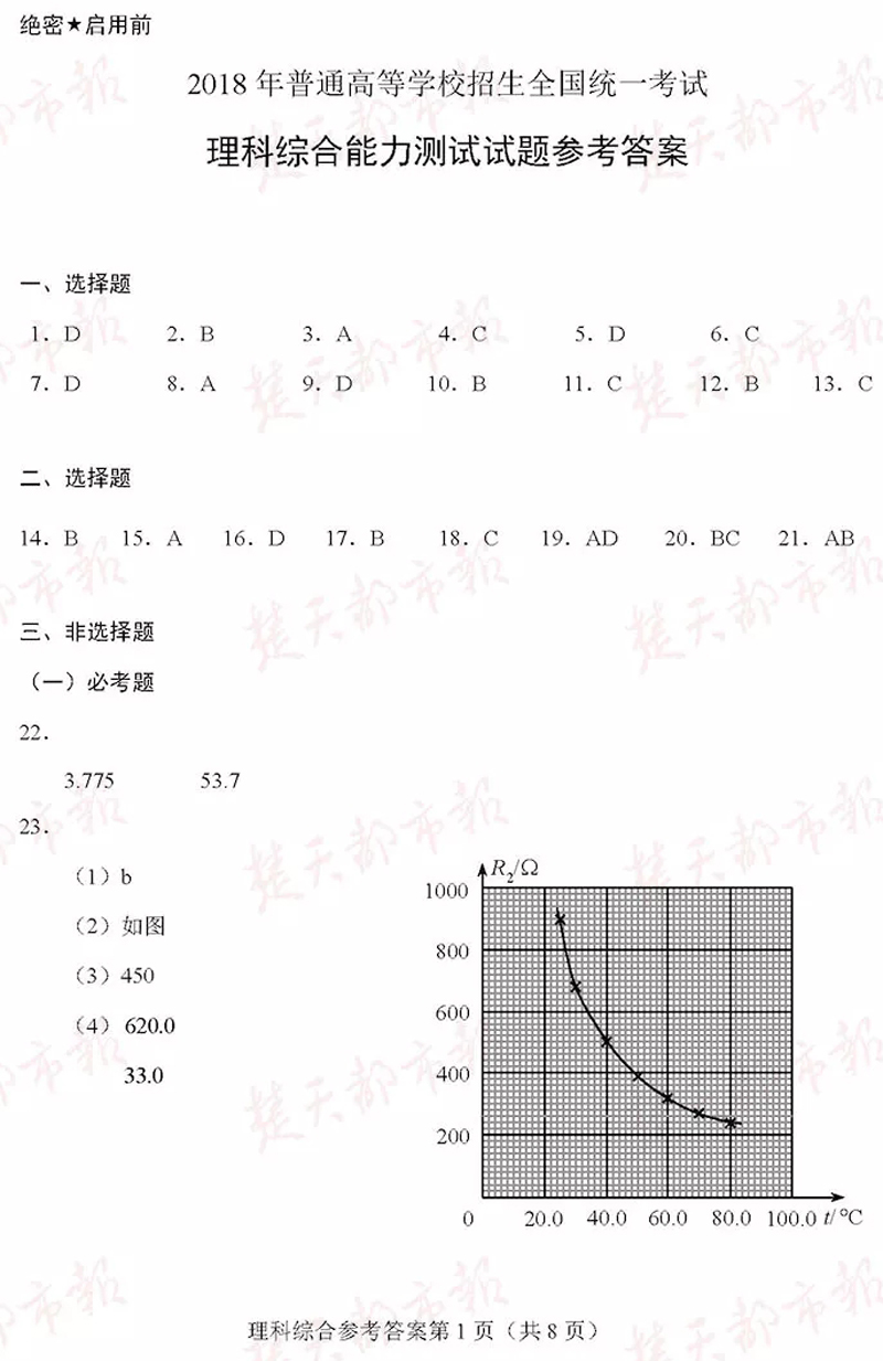 2018江西高考理科综合能力测试试题参考答案