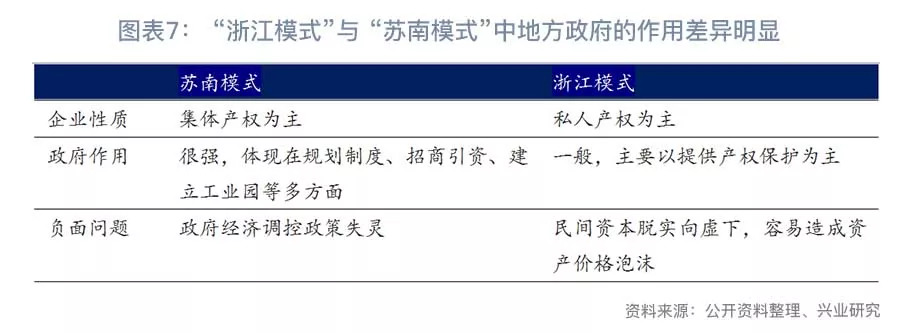 【今日推荐】中国区域银行图鉴之华东篇