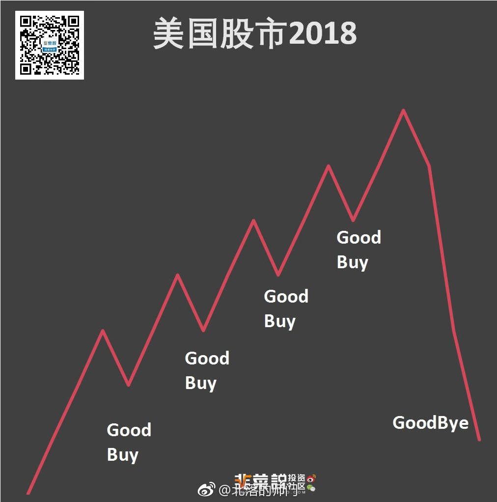 股市的经典话语股市资讯官网_今日大盘行情分析+热门牛股推荐_股民必看的投资指南