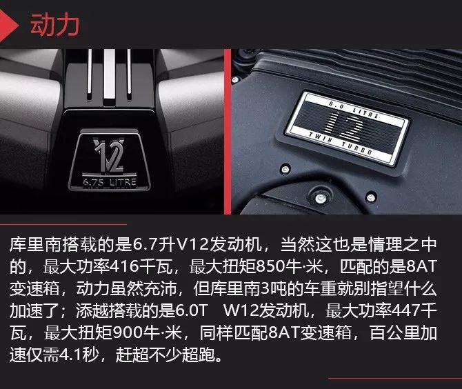 顶级SUV之间的较量 库里南对比添越