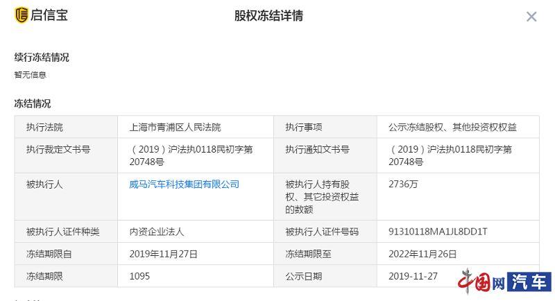 股权遭冻结 威马：运营和现金流不受影响