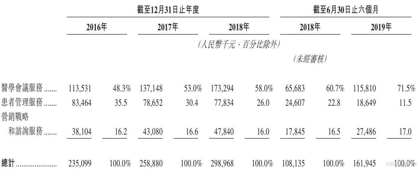 「ag手机客户端最新版本」《喜剧之王》八位不起眼的小配角,原来都大有来头,还有一位食神