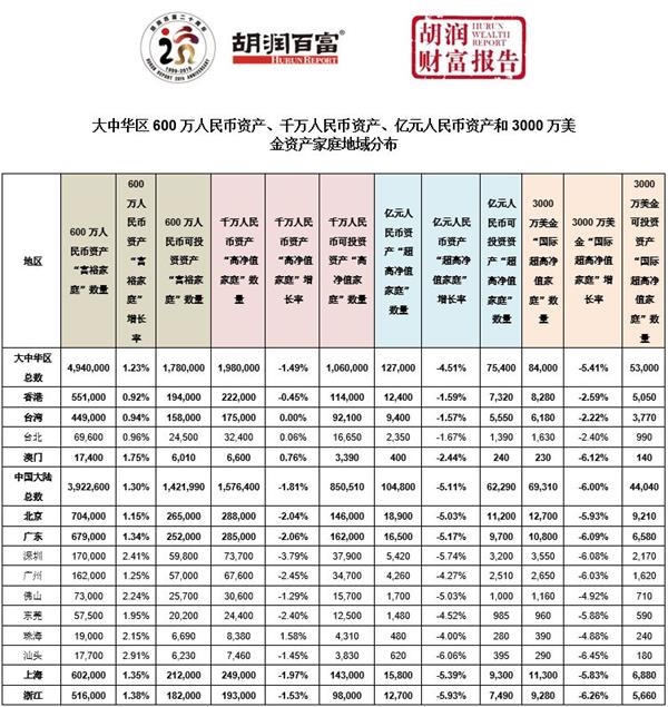 博投注网站·Twitch十一月榜:《英雄联盟》收视破9000万,《PUBG》排名十三