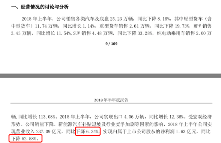 利润暴跌、SUV滑坡、产品召回，江淮缘何命运多舛