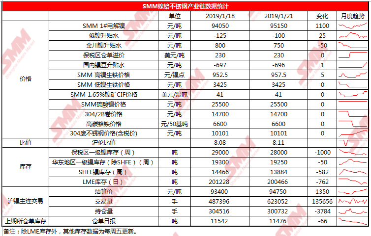 不锈钢gdp_不锈钢吊坠 GDP001(2)