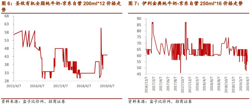 2019北京总人口_2019京考北京各区公务员考试报名人数统计汇总【截至11月28日
