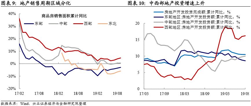 工业gdp函数_规模以上工业利润,什么是规模以上工业利润 规模以上工业利润的最新报道(2)