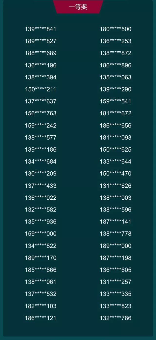 CCTV-1世界杯一起嗨喊你来领奖!第二轮获奖名