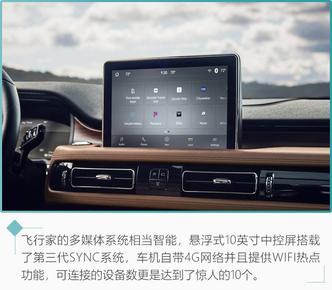 中配车型更值得选择 林肯飞行家购车手册