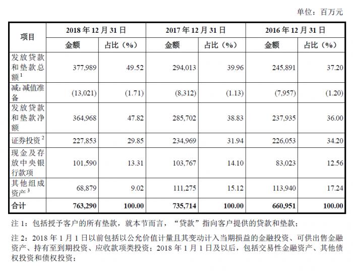 广州gdp暴增_广州gdp(3)