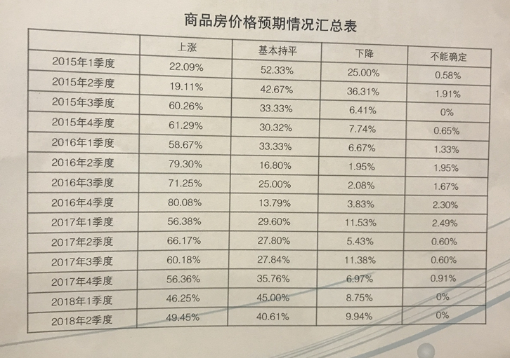江苏人口2018总人数口_江苏外来人口分布图(3)