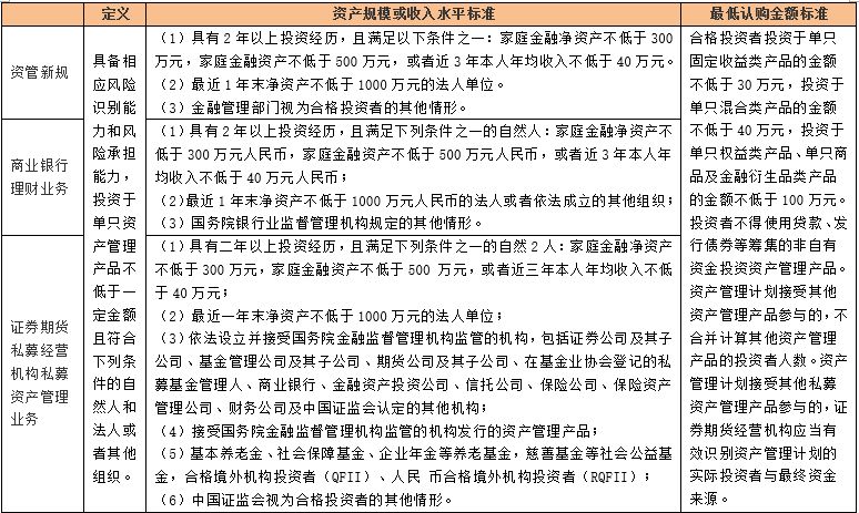 宏观经济中的经济总量的含义_宏观经济(2)