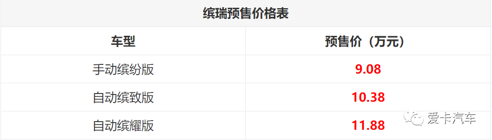 9.08-11.88万元，吉利缤瑞预售开启，真是一款让人自豪的国产车！