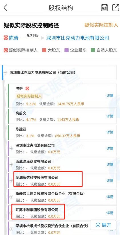 澳门永利402com,陕西的白娘子、四川的许仙、河南的葫芦侠……断桥才是全国人民最爱的大舞台啊