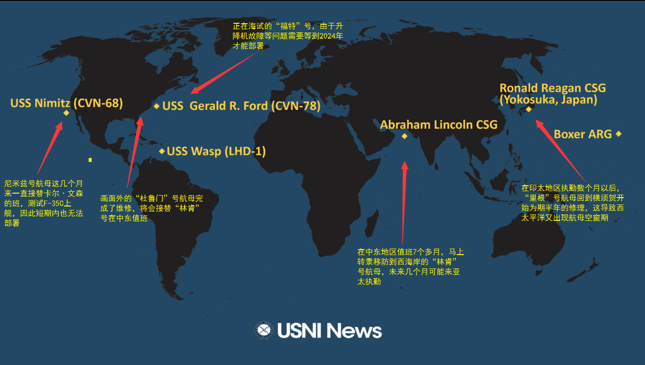 美国海军航母部署航母现状 目前只有“林肯”号航母处于部署值班状态 图源：USNI