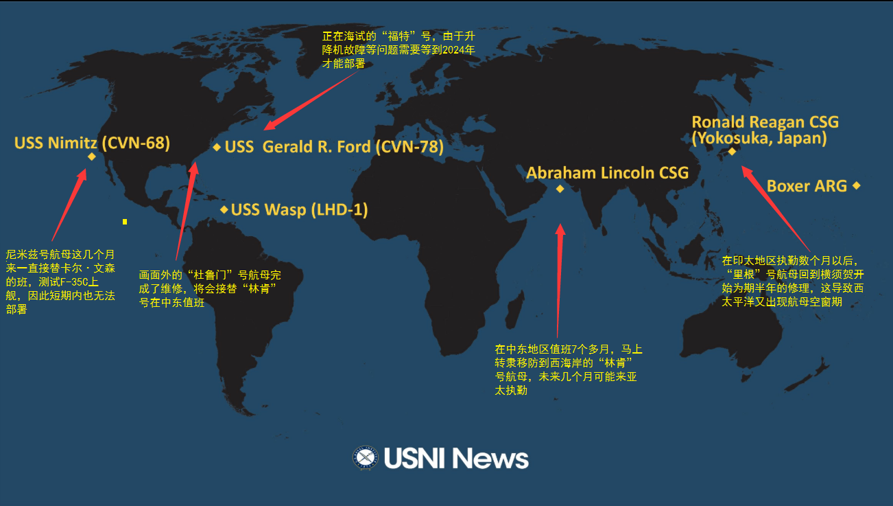 美国海军航母部署航母现状 目前只有“林肯”号航母处于部署值班状态 图源:USNI
