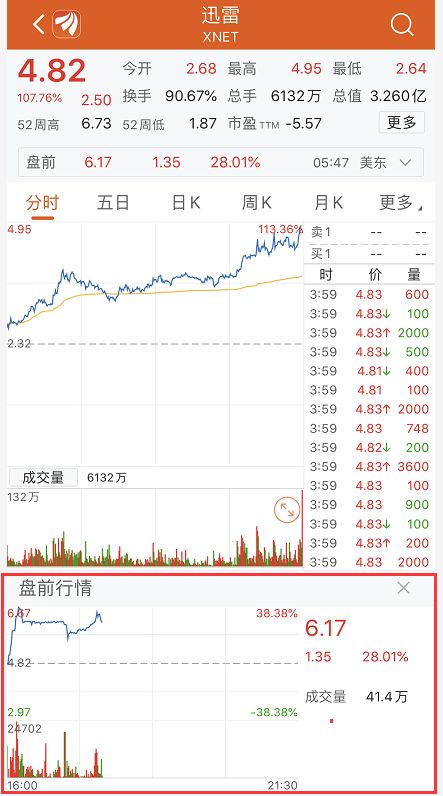 九卅娱乐备用入口-中国可用这招制衡印度空军:两座雷达实时掌控其动态