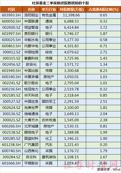 韦德国际体育 - 世体:阿扎尔将因伤缺阵4-6周,或缺战明年1月的西超杯