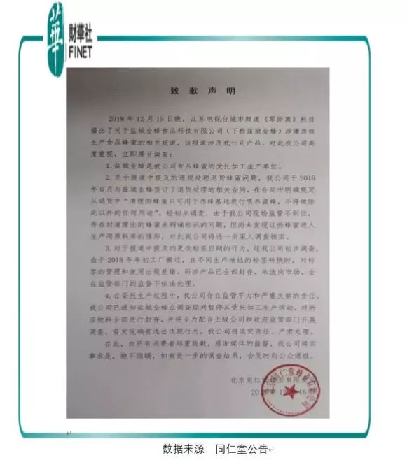 回收过期蜂蜜用作原料?400亿市值同仁堂面临